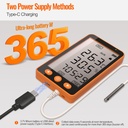 Termohigrómetro Data logger