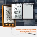 Elitech GSP-6 Temperature and Humidity Data Logger Recorder