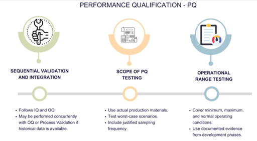[004V] Calificación de Desempeño